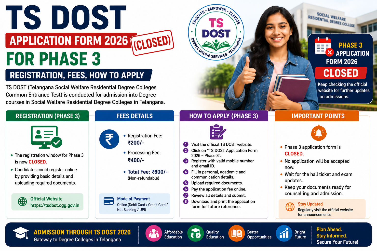 TS DOST Application Form 2026 Phase 3 Registration Closed: What Students Should Know