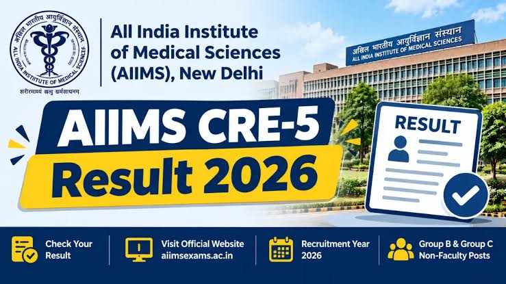 AIIMS CRE 5 Result 2026 Out: Download Merit List PDF