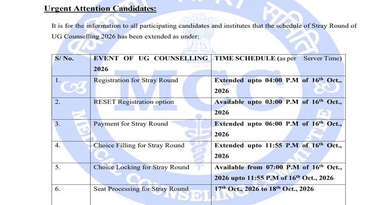 MCC NEET UG 2026 Stray Round Seat Allotment Result Scheduled for October 17