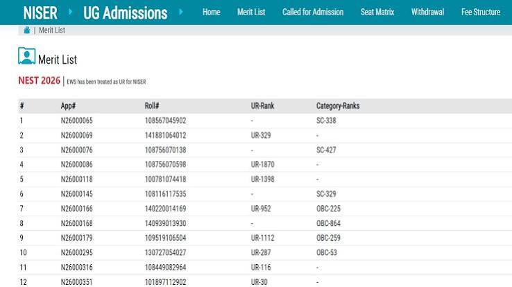 NEST Merit List 2026 Released; Counselling Dates Expected Soon