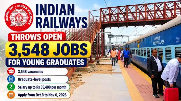 Indian Railways Announces 3,548 Graduate-Level NTPC Vacancies