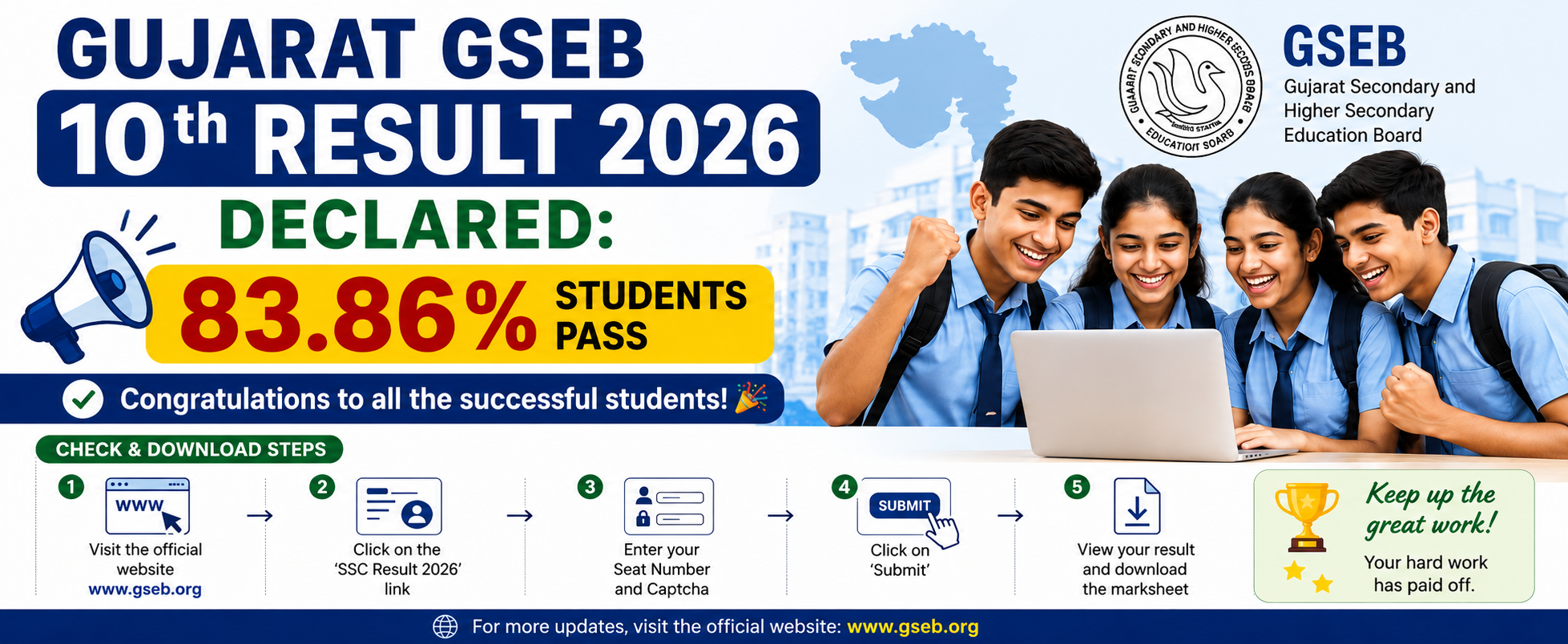 Gujarat GSEB 10th Result 2026 Declared: 83.86% Students Pass, Check Download Steps