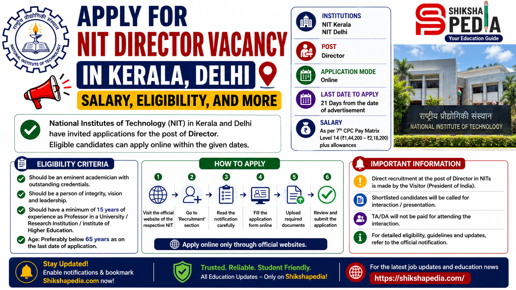Apply For NIT Director Vacancy In Kerala, Delhi: Salary, Eligibility, And More