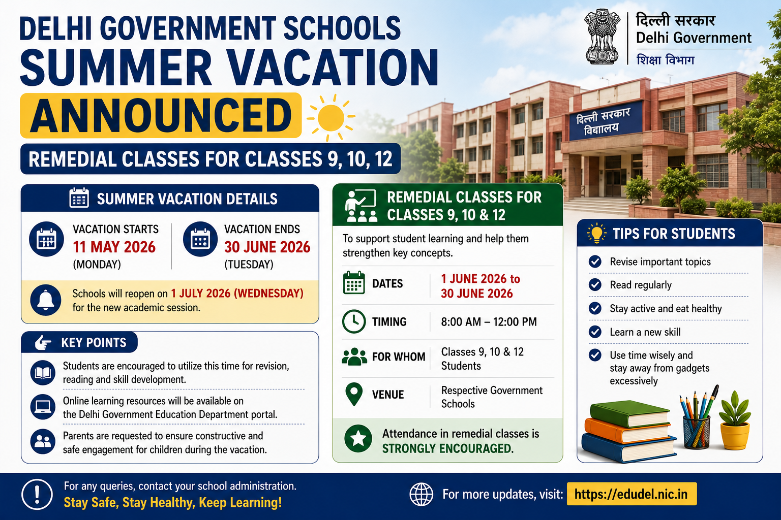 Delhi Government Schools Summer Vacation Announced: Remedial Classes for Classes 9, 10, 12