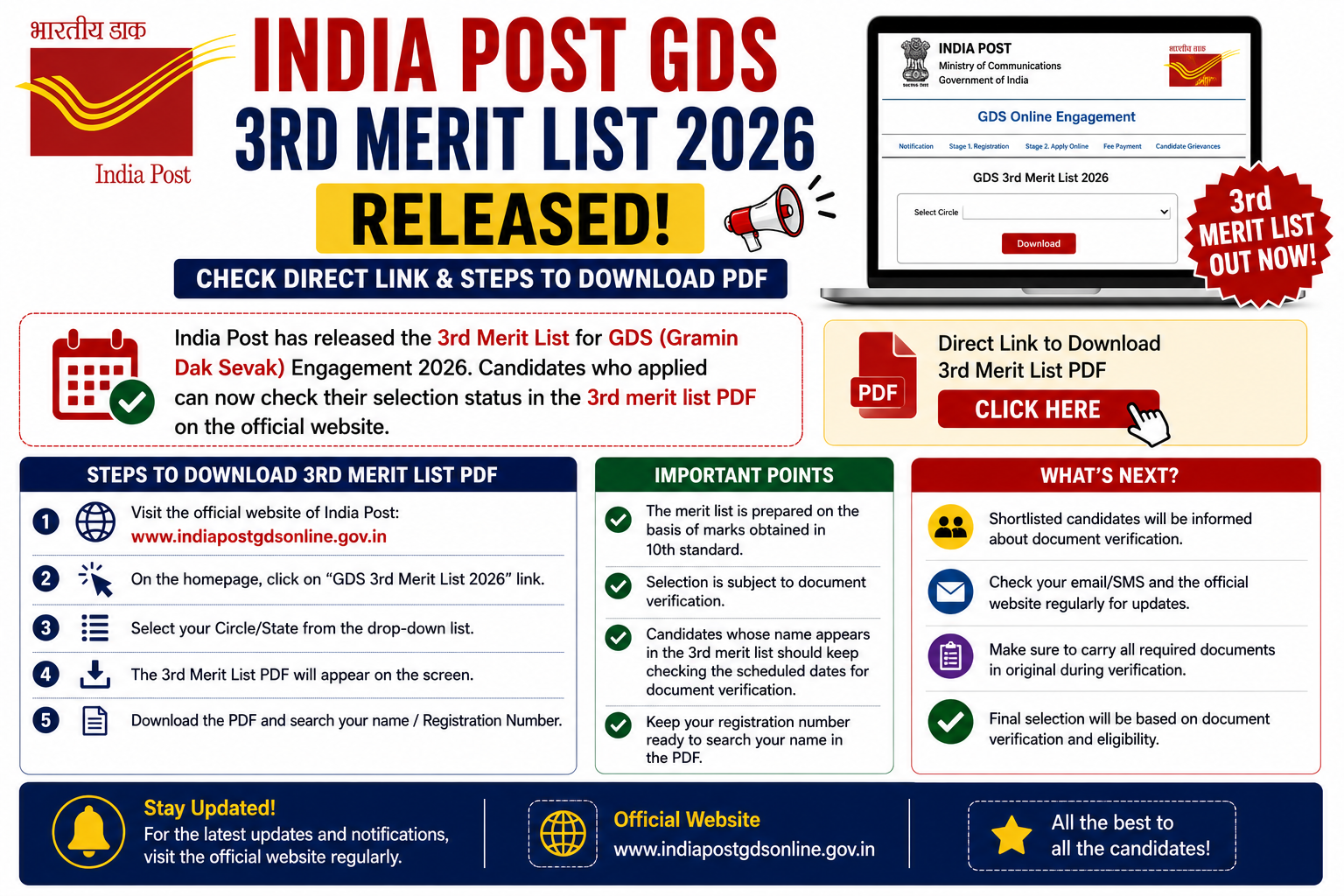 India Post GDS 3rd Merit List 2026 Released: Direct Link, Steps To Download PDF