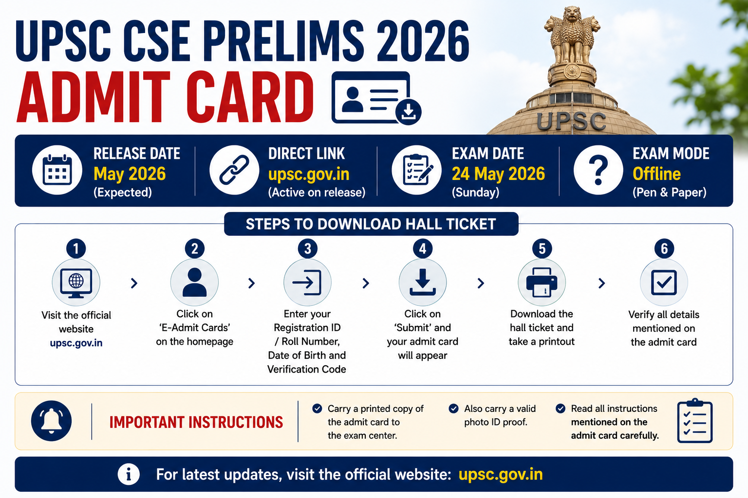 UPSC CSE Prelims 2026 Admit Card: Direct Link, Release Date And Steps To Download Hall Ticket