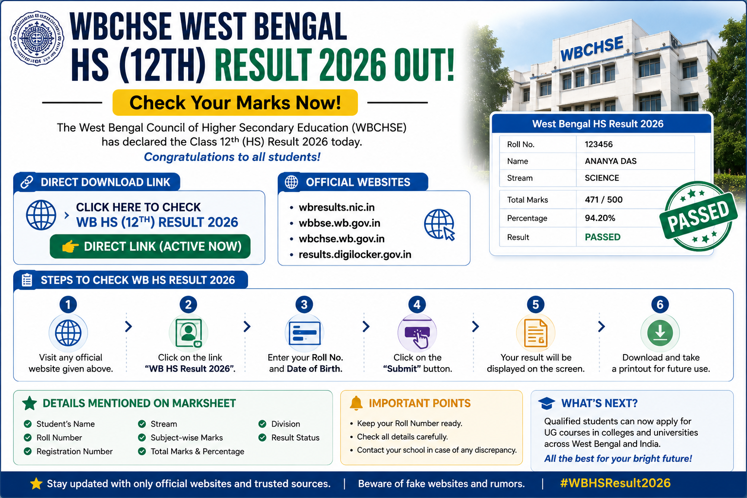 WBCHSE West Bengal HS 12th Result 2026 Out: Direct Download Link, Official Websites and Steps