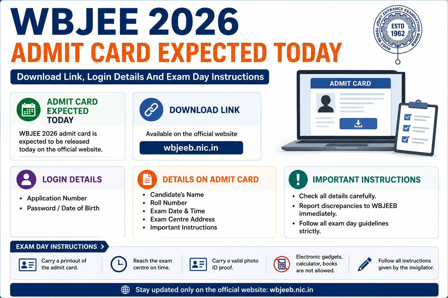 WBJEE 2026 Admit Card Expected Today: Download Link, Login Details And Exam Day Instructions