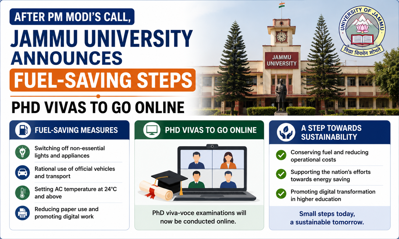 After PM Modi’s Call, Jammu University Announces Fuel-Saving Steps; PhD Vivas To Go Online