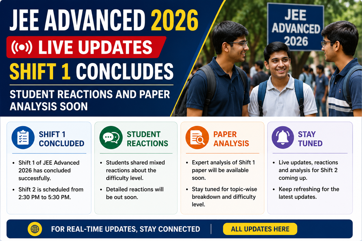JEE Advanced 2026 Cut-Off Analysis: What Previous Year Trends Reveal About Expected Scores
