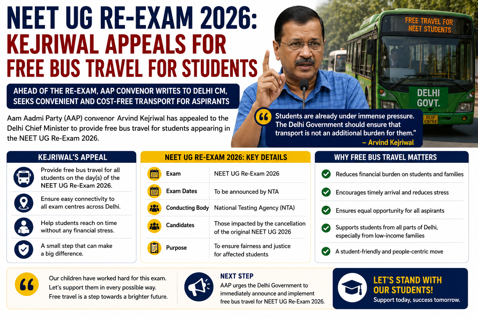 NEET UG Re-Exam 2026: Kejriwal Appeals For Free Bus Travel For Students