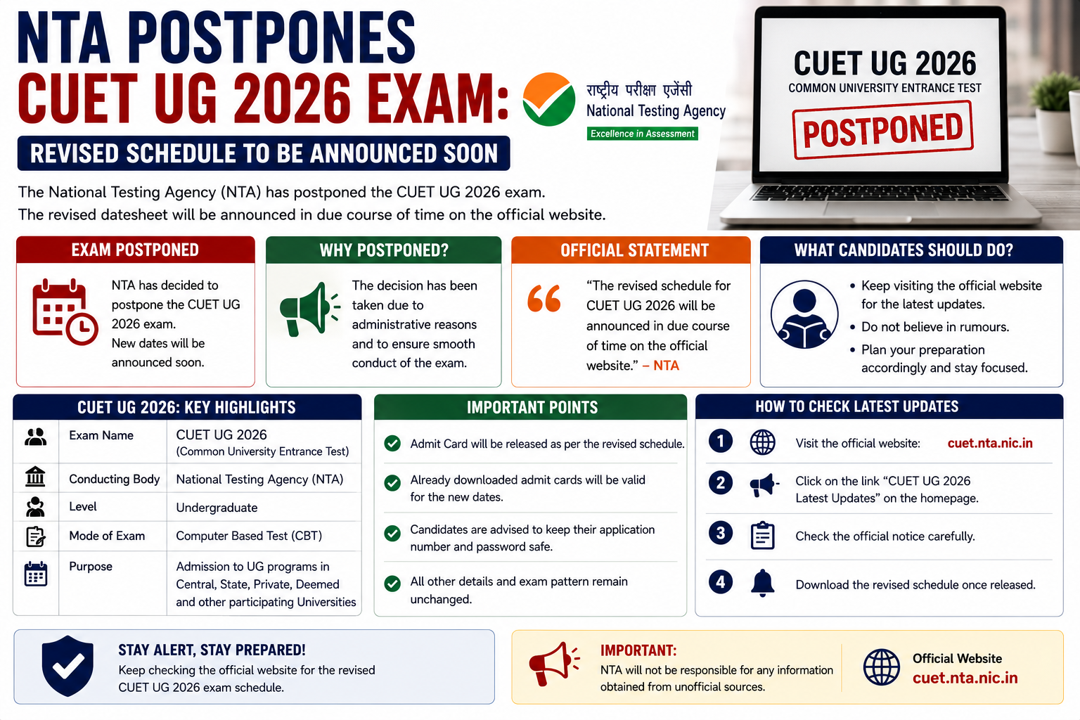 NTA Postpones CUET UG 2026 Exam: Revised Schedule To Be Announced Soon
