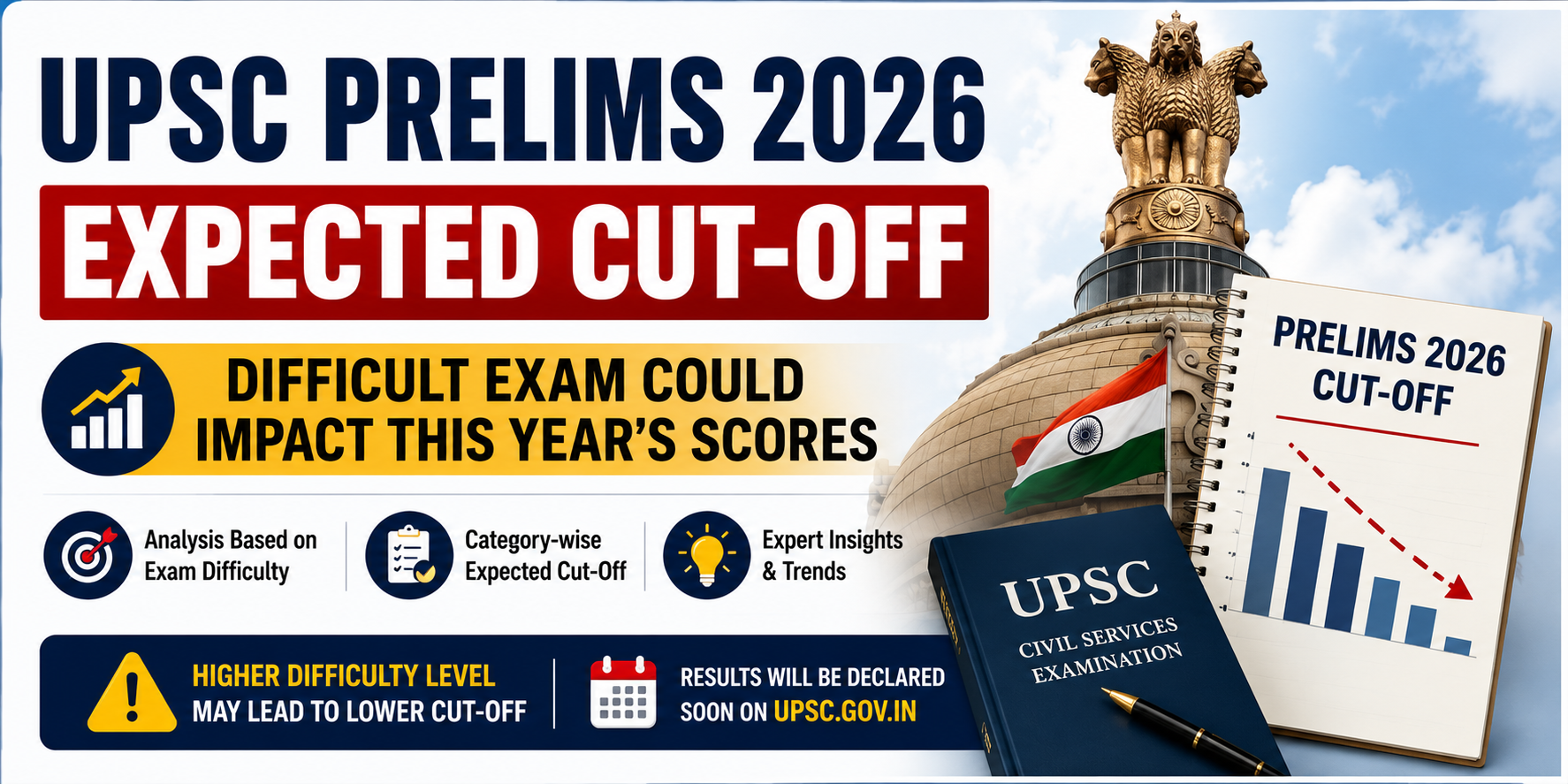 UPSC Prelims 2026 Expected Cut-Off: Difficult Exam Could Impact This Year’s Scores