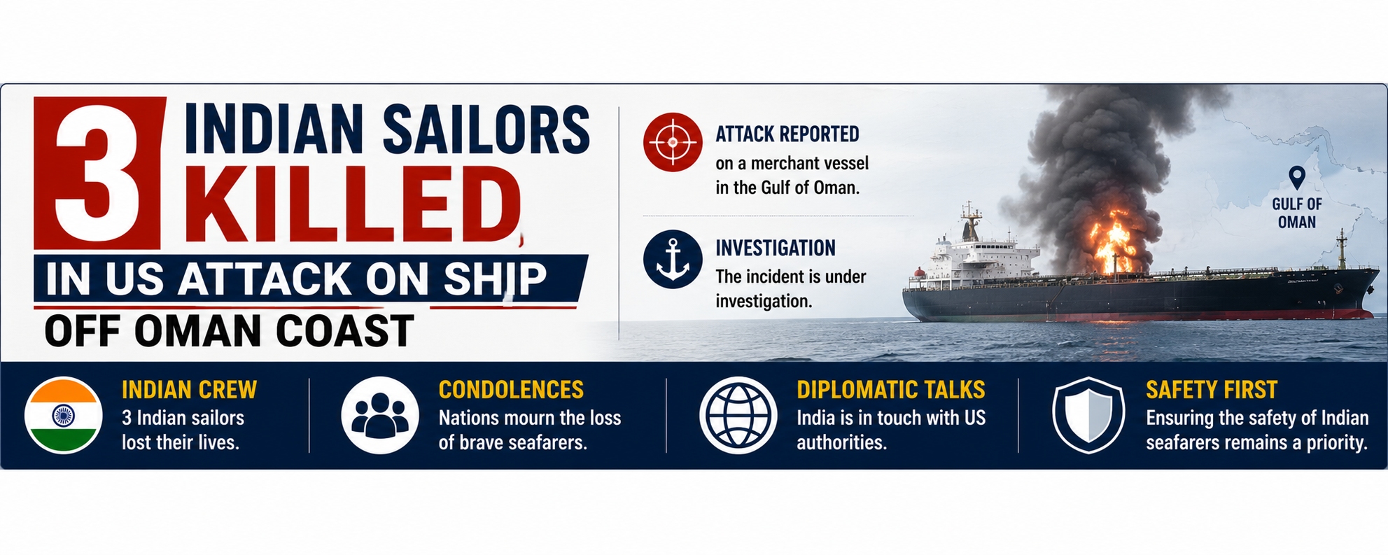 3 Indian Sailors Killed In US Attack On Ship Off Oman Coast