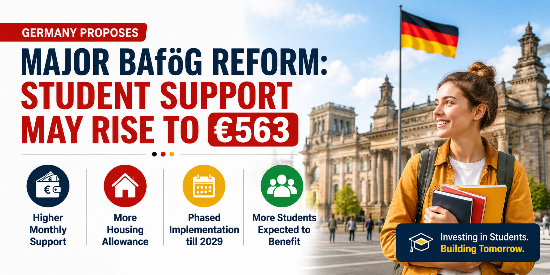 Germany Proposes Major BAföG Reform: Student Support May Rise to €563